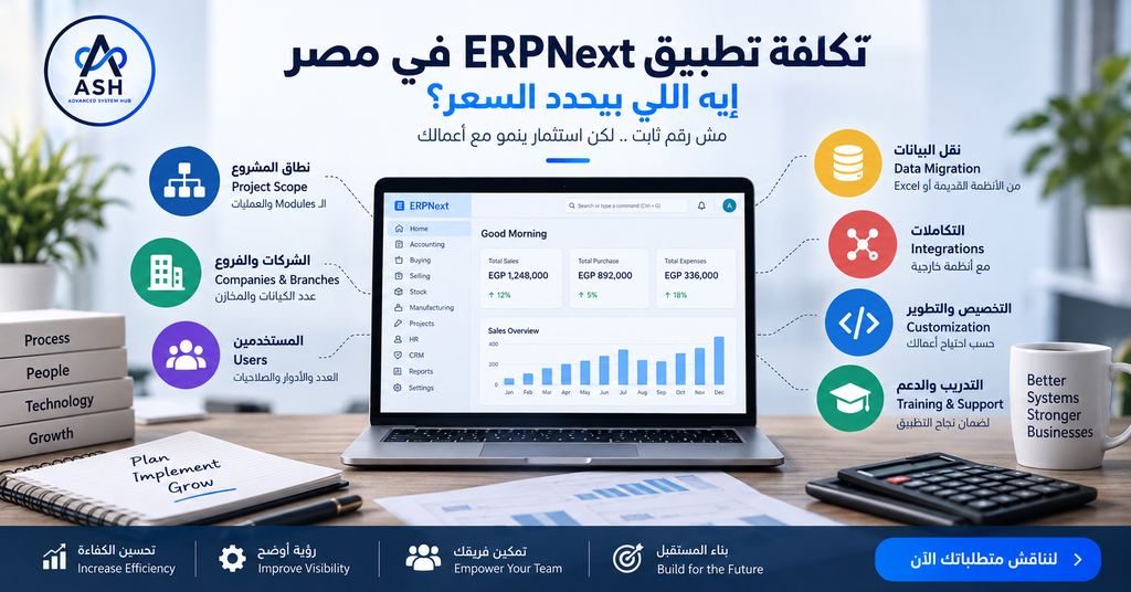 تكلفة تطبيق ERPNext في مصر والعوامل التي تحدد سعر المشروع